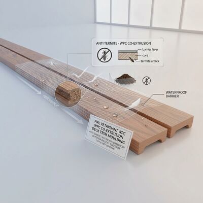 Versatile Picture Rail Moulding Solid Wood Gallery Hanging Trim Wall Art Display Frame Support